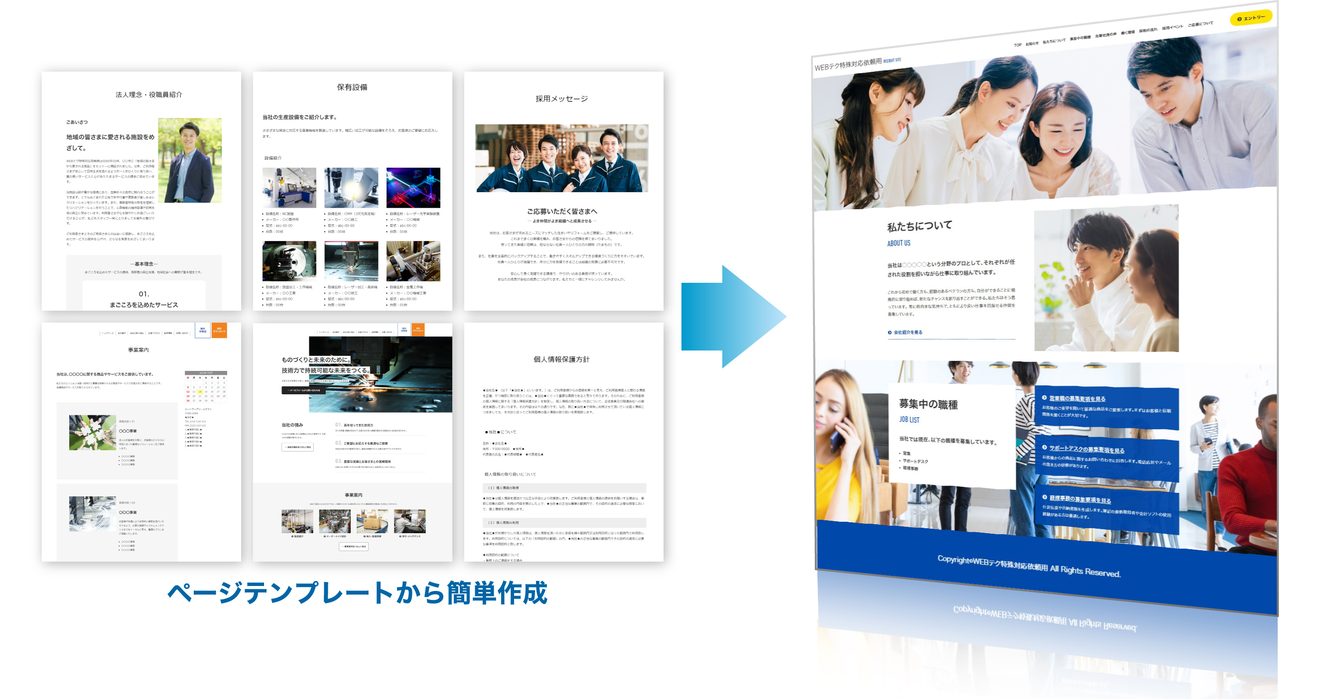 前述の内容を表した図4