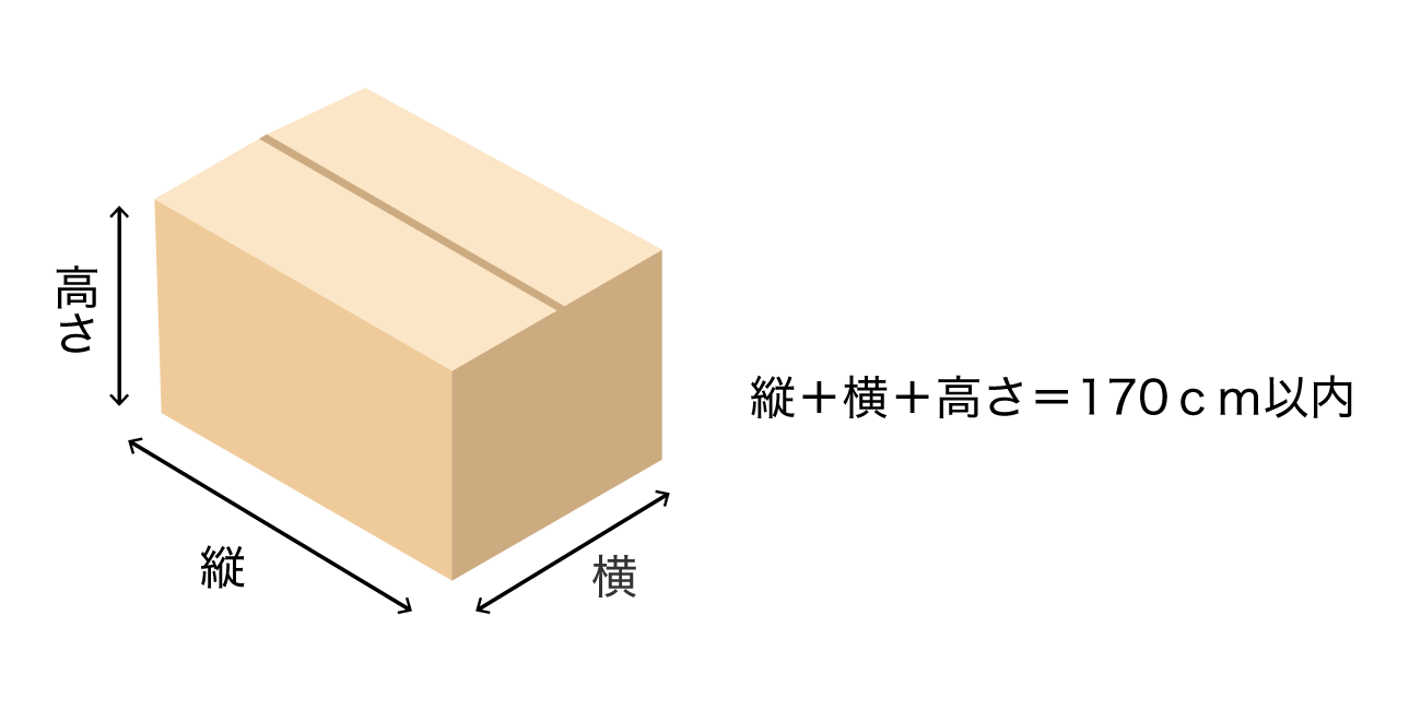 ダンボール箱の縦＋横＋高さ＝170ｃｍ以内