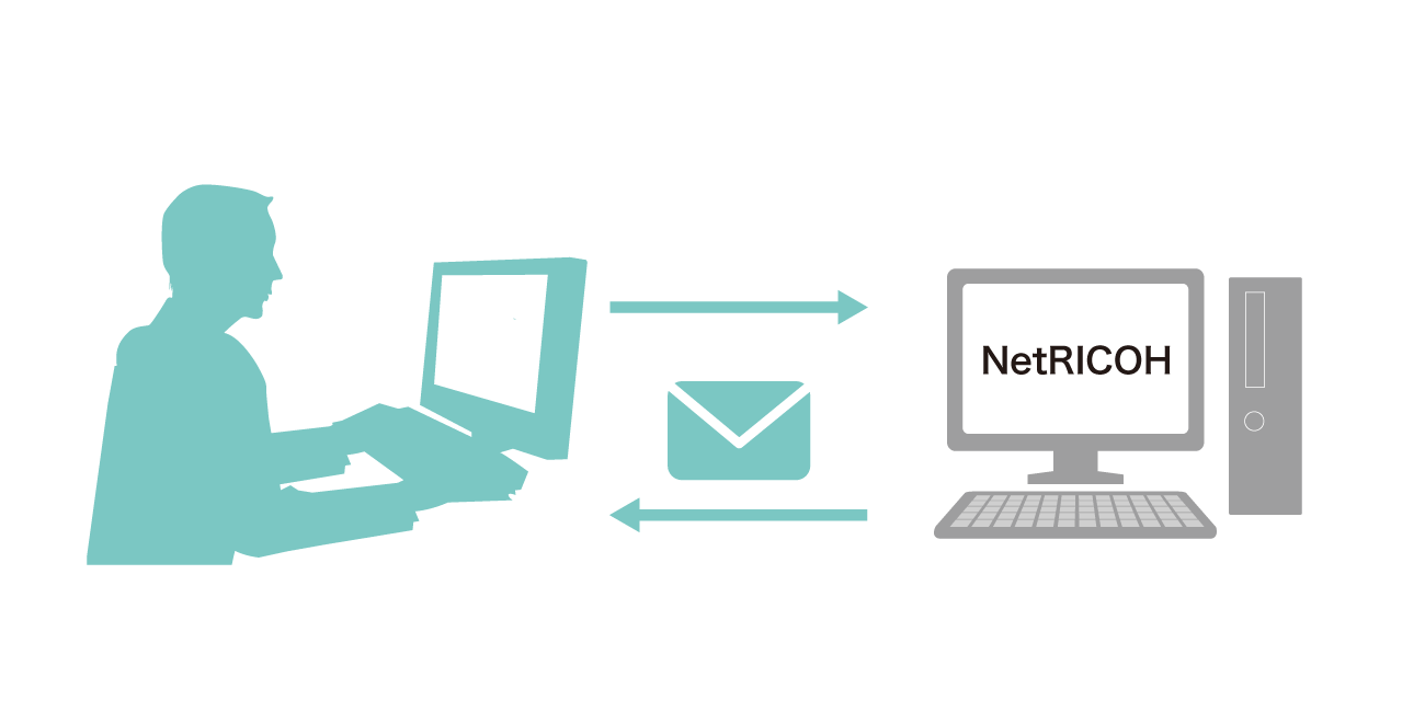 後述の内容を表した図