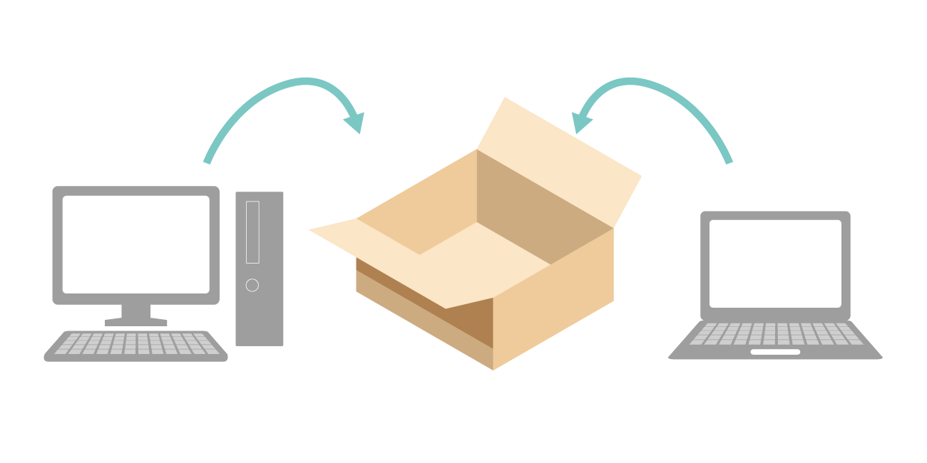 後述の内容を表した図2