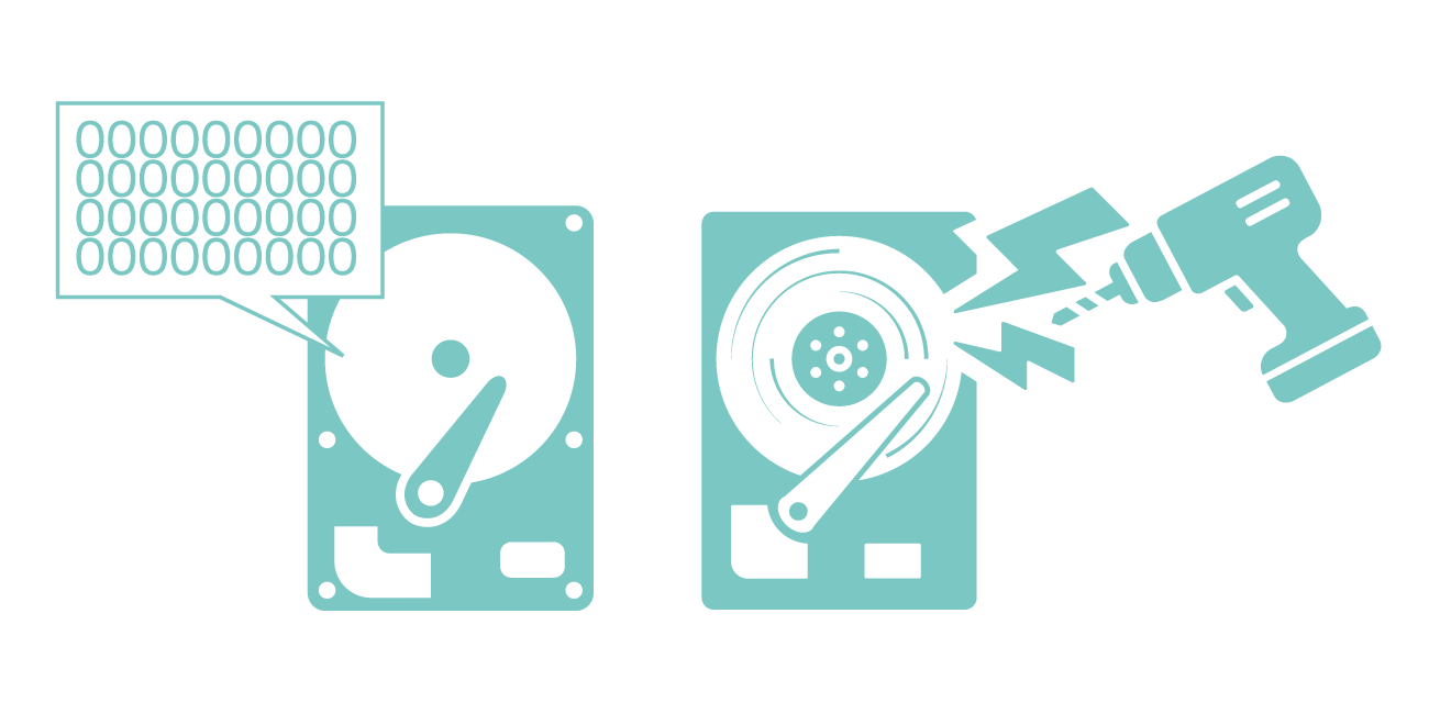 後述の内容を表した図4