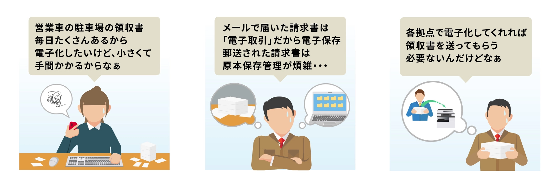 前述の内容を表した図1