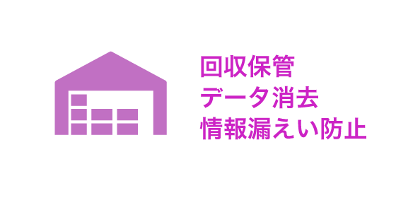 回収保管 データ消去 情報漏えい防止