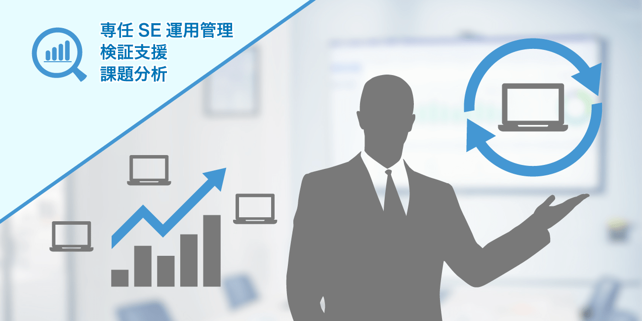 前述の内容を表した図5