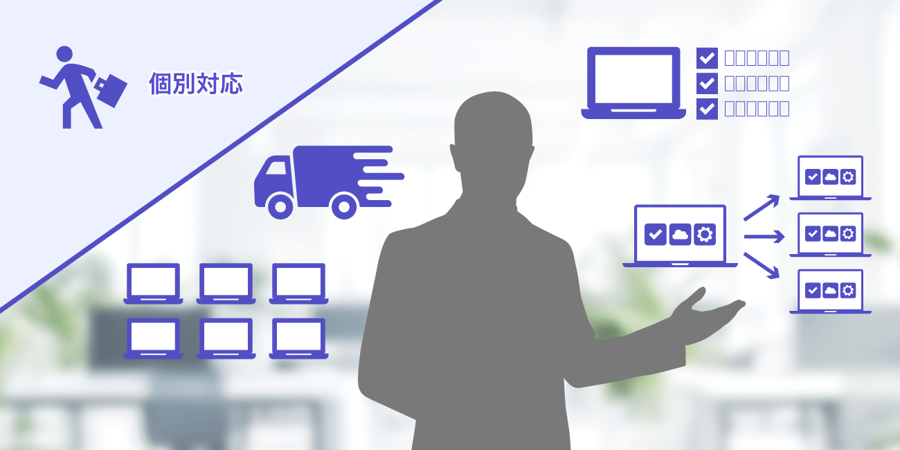 前述の内容を表した図7