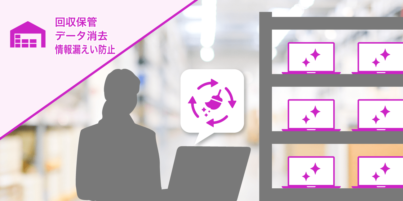 前述の内容を表した図8