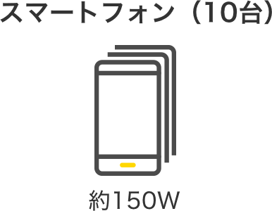 スマートフォン（10台）　約150W（ワット）