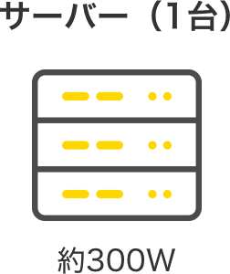 サーバー（1台）　約300W（ワット