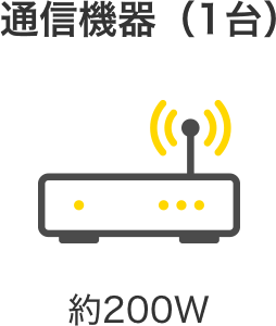 通信機器（1台）　約200W（ワット