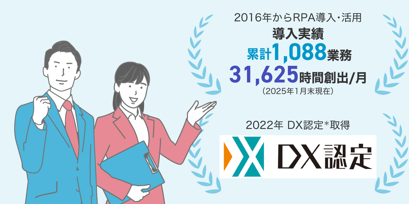 2016年からRPA導入・活用：導入実績：累計1,088業務、31,625時間創出/月（2025年1月末現在）。2022年 DX認定＊取得。