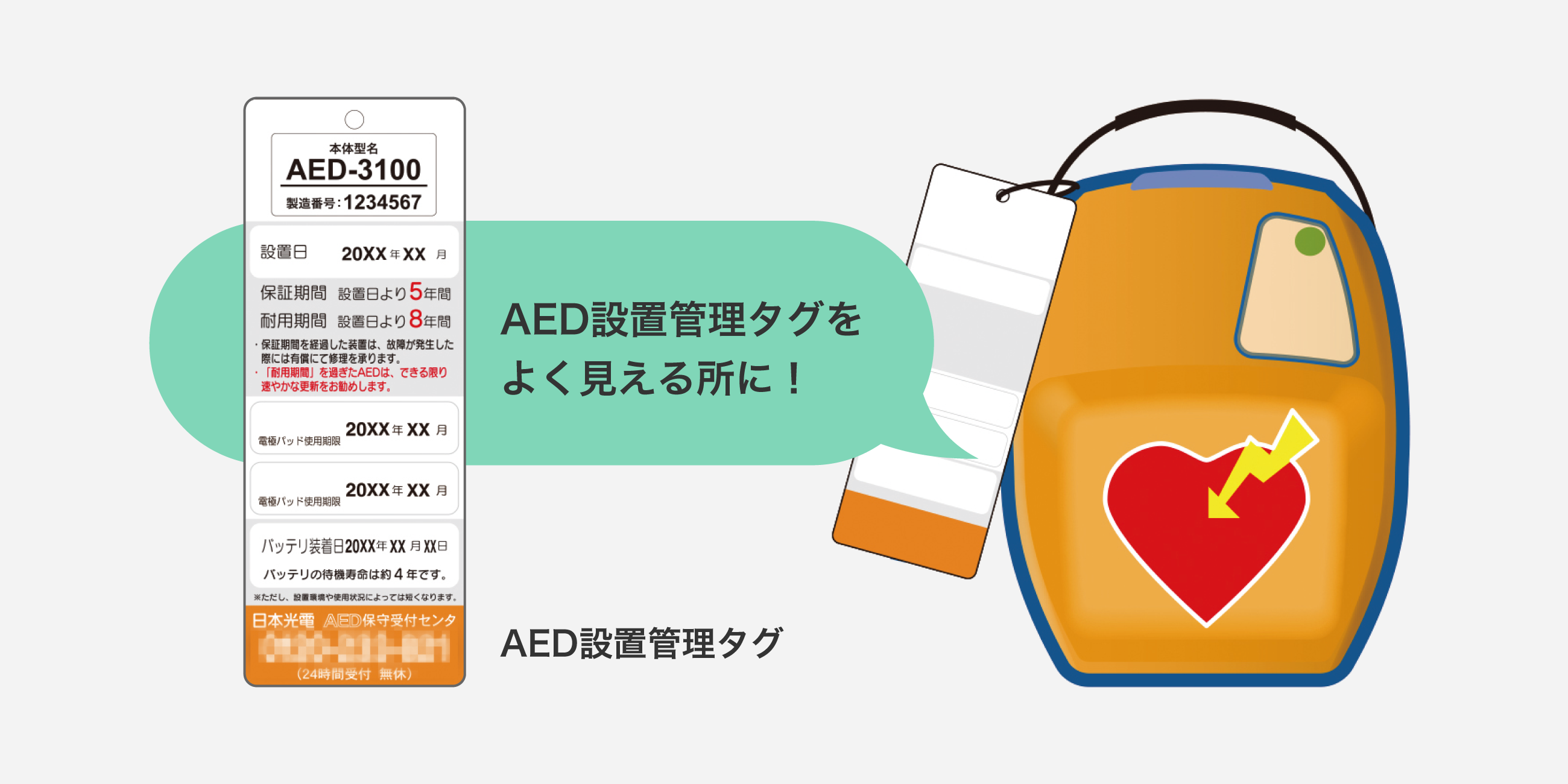 AED設置管理タグの図