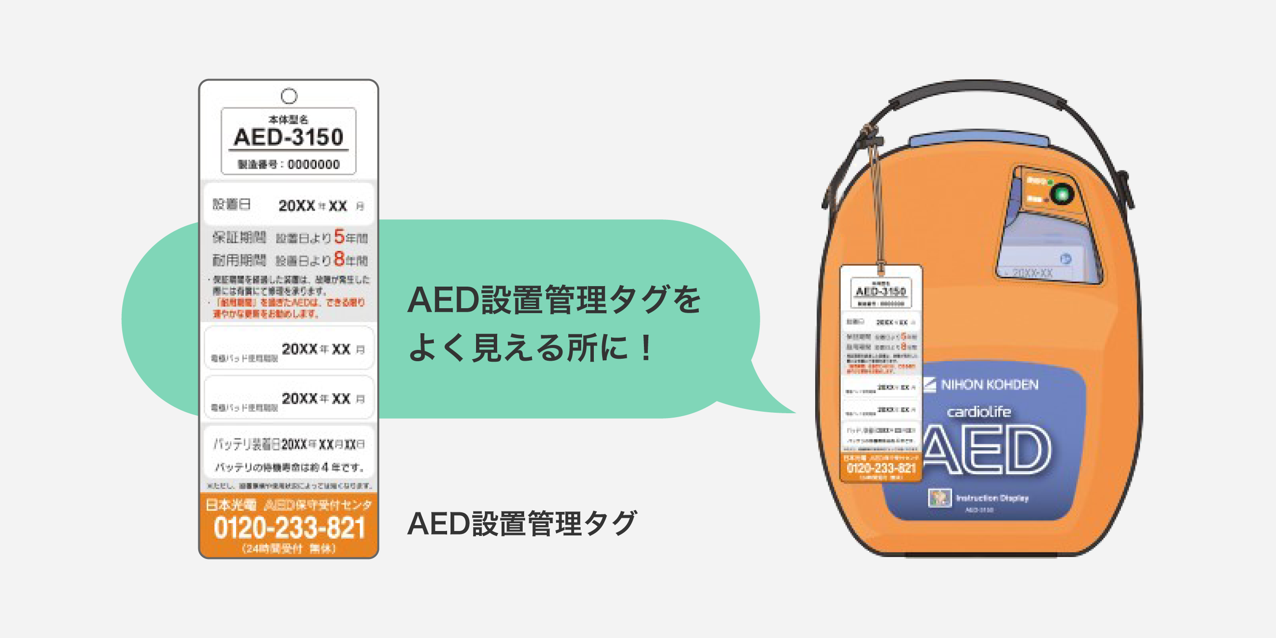 AED設置管理タグの図
