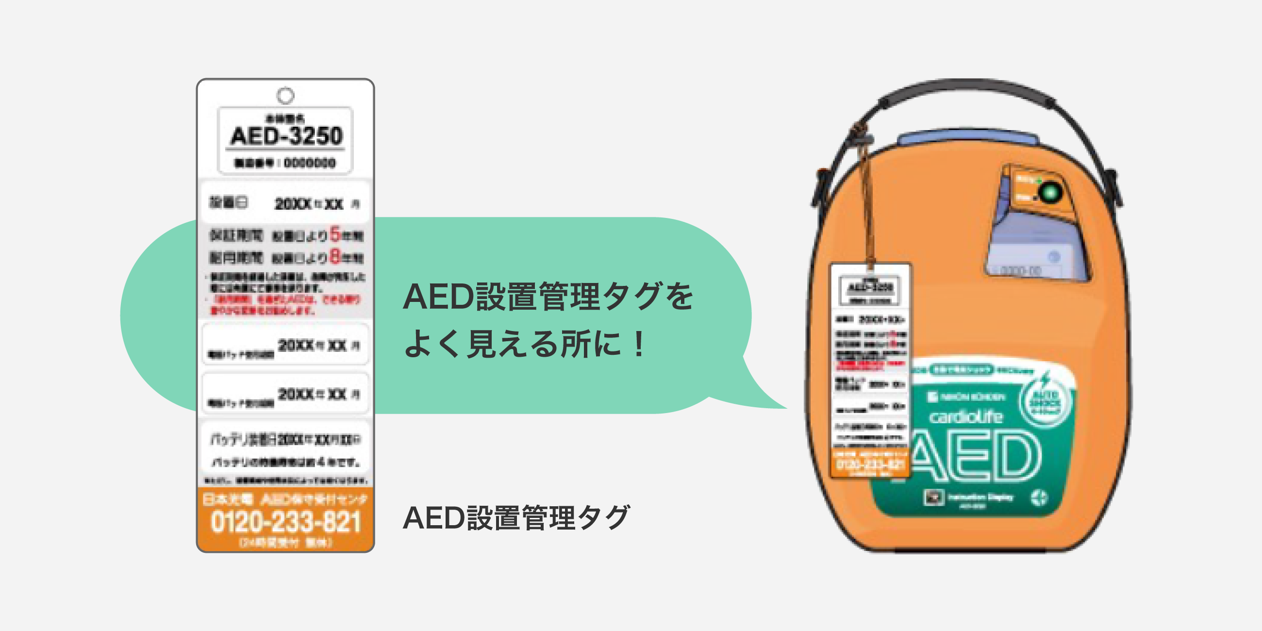 AED設置管理タグの図