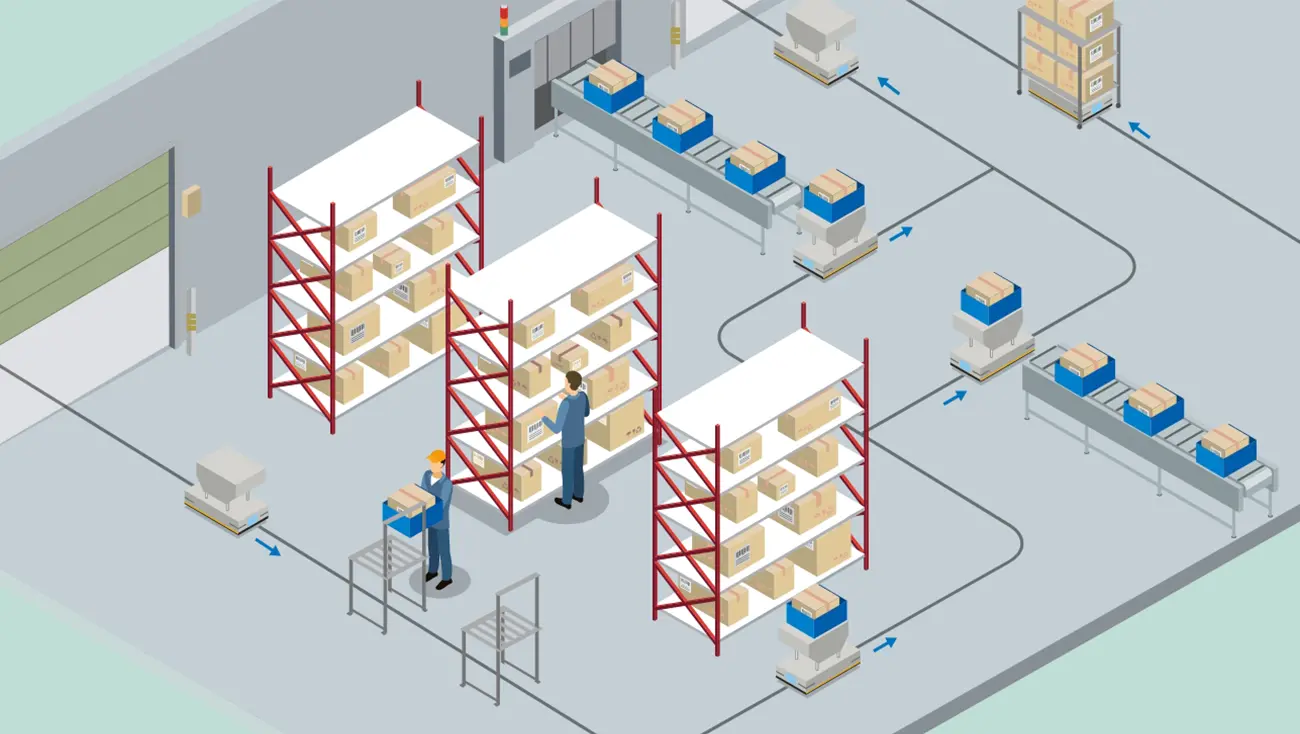 前述の内容を表した画像