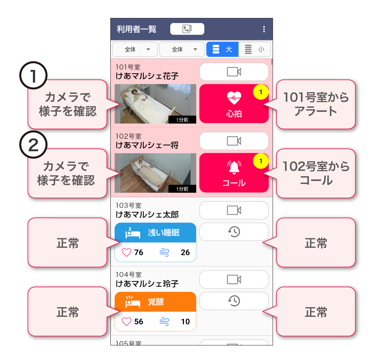 利用者一覧のUI画像