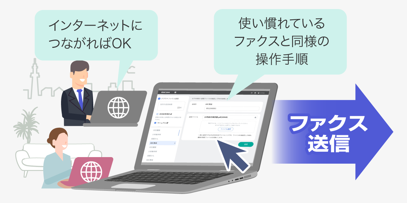 後述の内容を表した図1