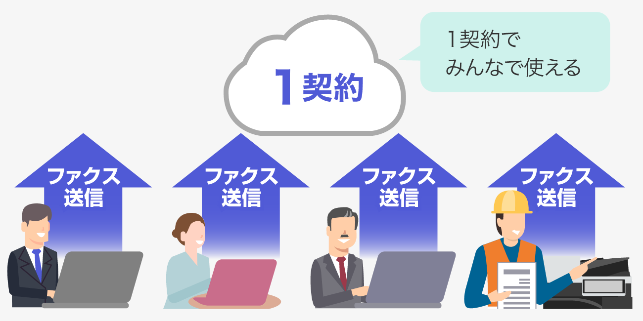 後述の内容を表した図6