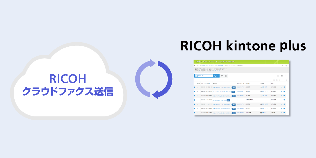 RICOH kintone plus連携製品ページを表示