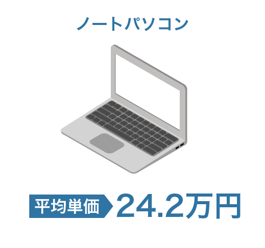 ノートパソコン 平均単価 24.2万円