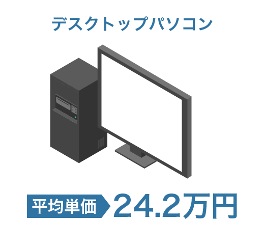 デスクトップパソコン 平均単価 24.2万円