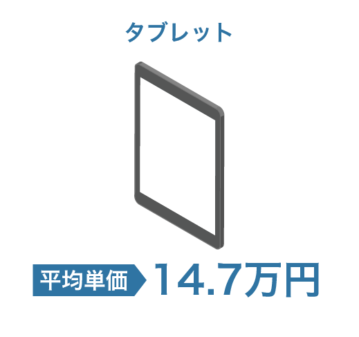 タブレット 平均単価 14.7万円