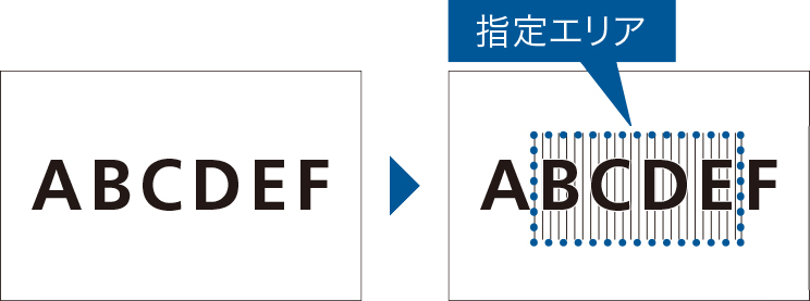 前述の内容を表した画像