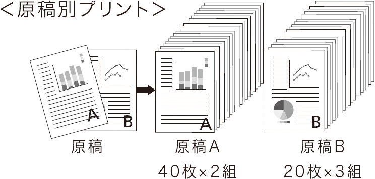 前述の内容を表した画像