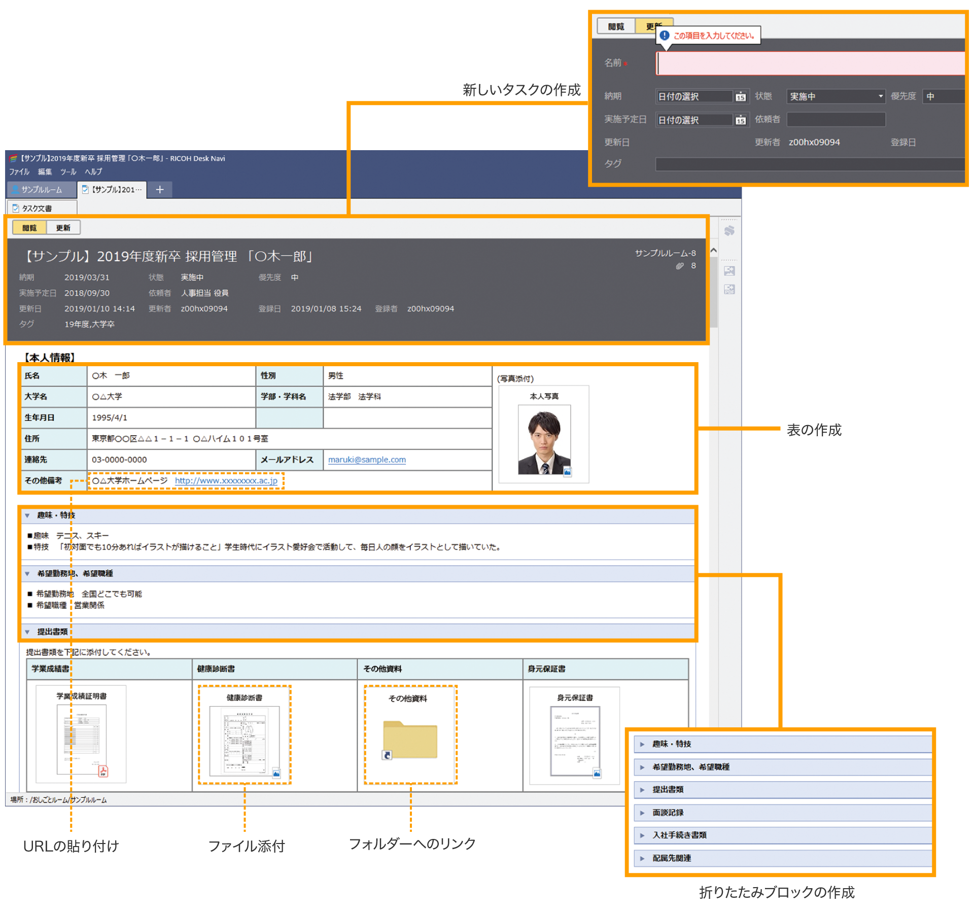 前述の内容を表した画像1