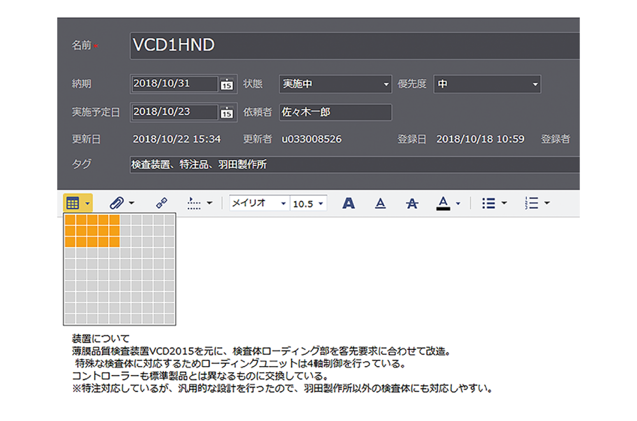 前述の内容を表した画像2