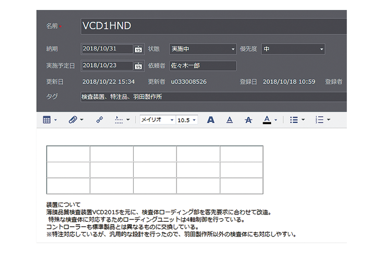 前述の内容を表した画像3