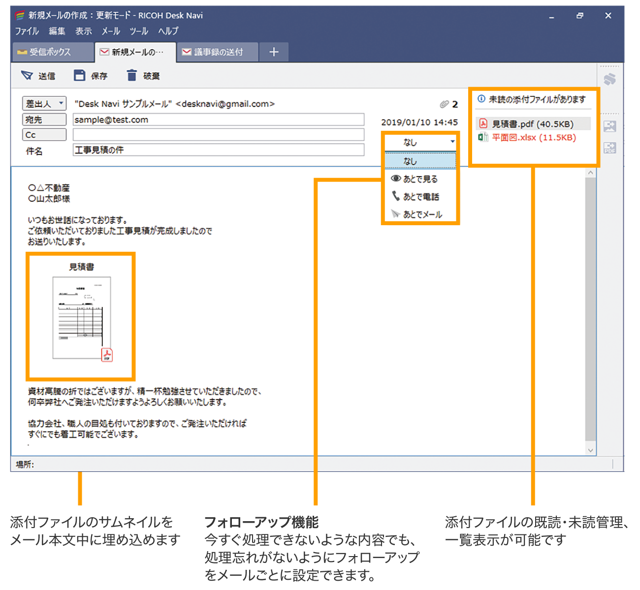 前述の内容を表した画像4