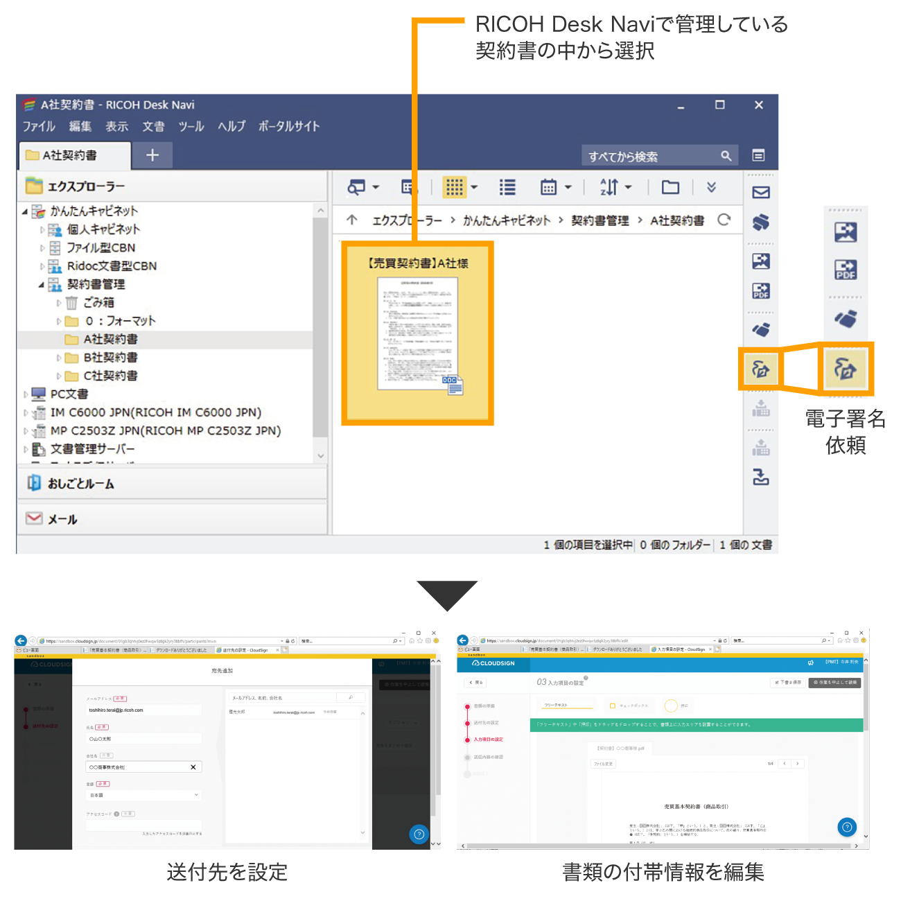 前述の内容を表した画像5
