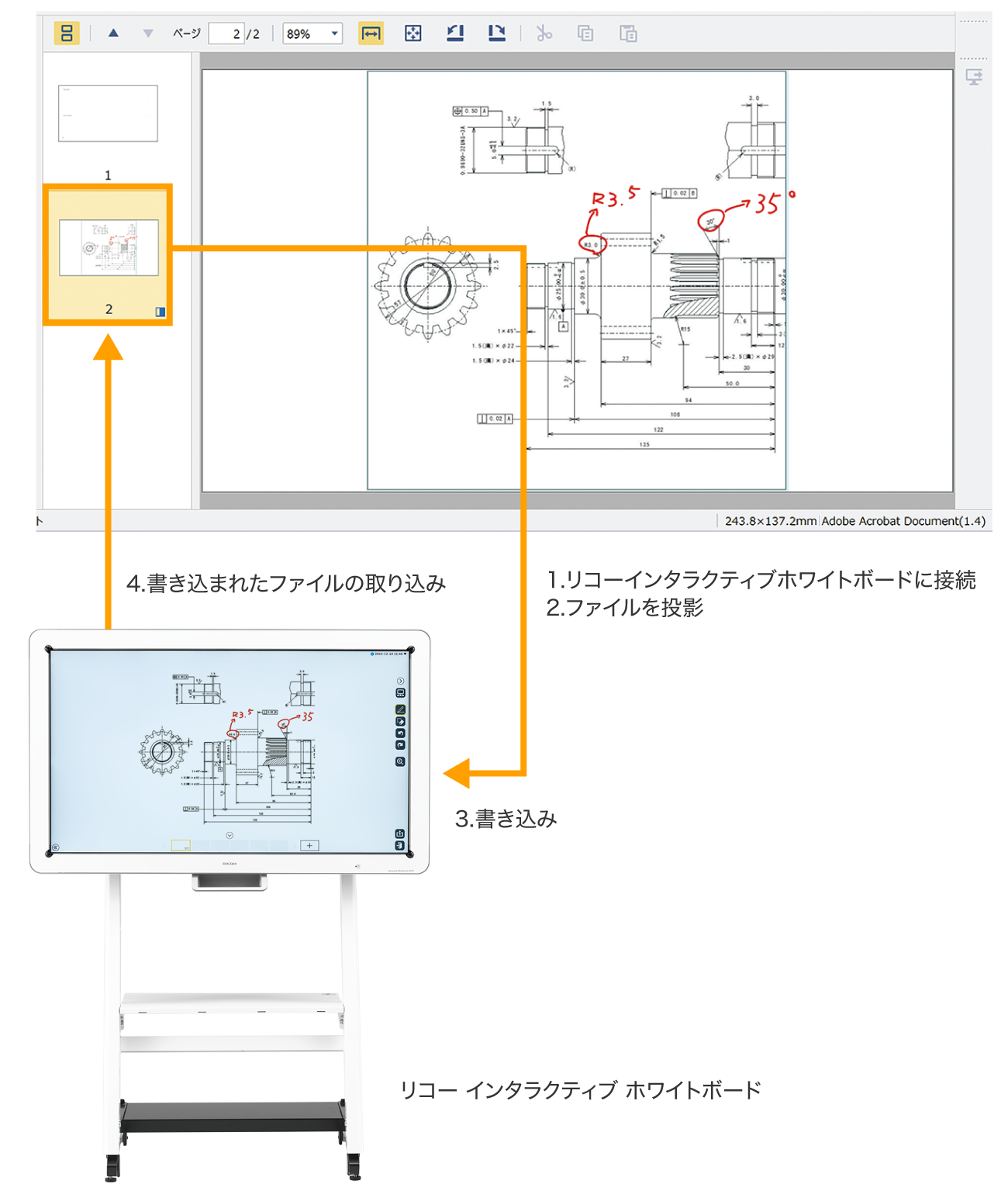 前述の内容を表した画像6