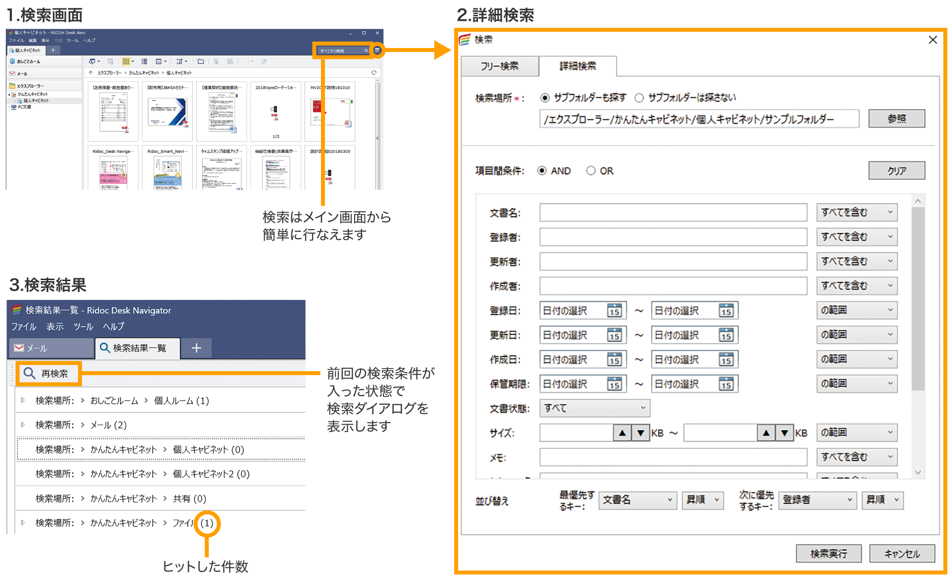 前述の内容を表した画像7
