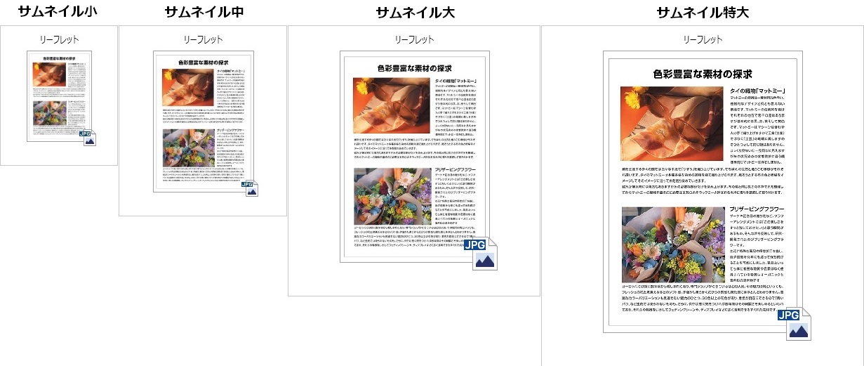 前述の内容を表した画像2