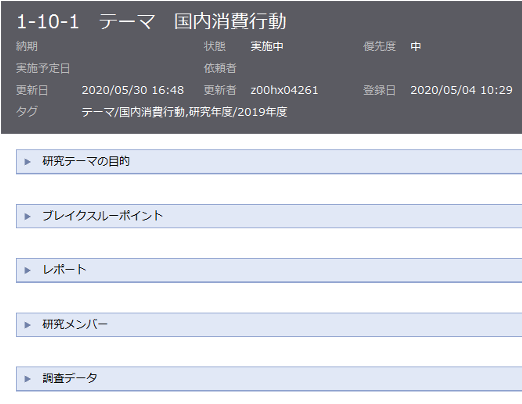 前述の内容を表した画像2