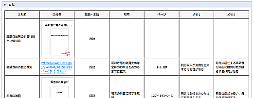 前述の内容を表した画像3