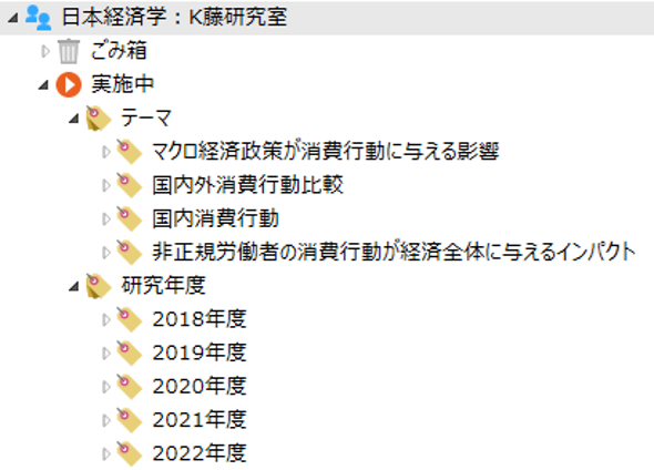前述の内容を表した画像4