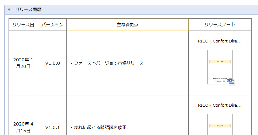 前述の内容を表した画像2