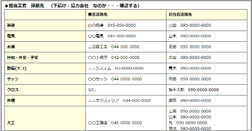 前述の内容を表した画像2
