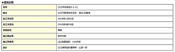 前述の内容を表した画像4