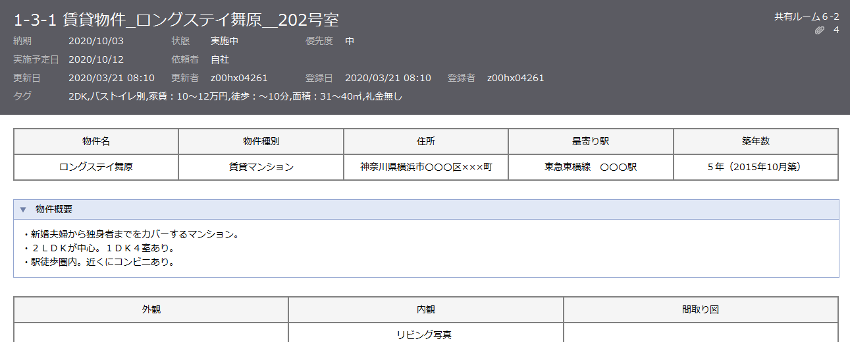 前述の内容を表した画像1