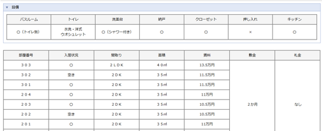 前述の内容を表した画像3