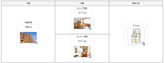 前述の内容を表した画像6