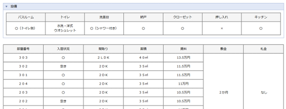 前述の内容を表した画像5