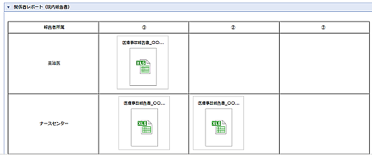 前述の内容を表した画像3