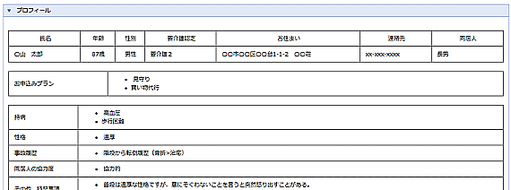 前述の内容を表した画像3