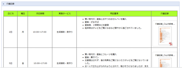 前述の内容を表した画像4