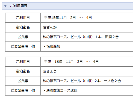 前述の内容を表した画像3
