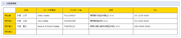 前述の内容を表した画像2